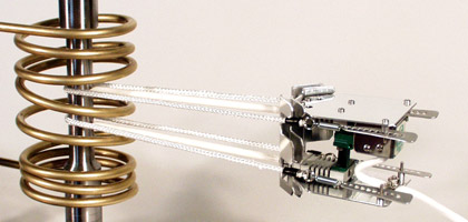 Model
